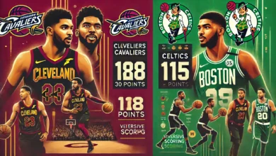 Cleveland Cavaliers vs Boston Celtics Match Player Stats