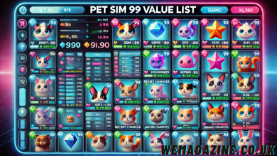 Pet Sim 99 Value List