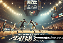 Milwaukee Bucks vs Pacers Match Player Stats