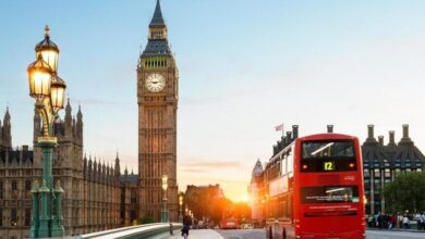 City Sightseeing London