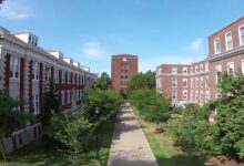 University of Kentucky Campus