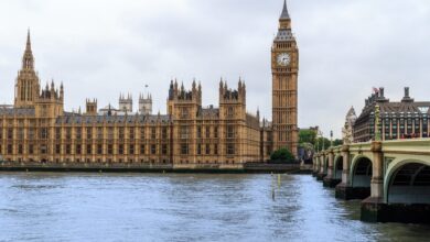 What Are the Houses of Parliament?