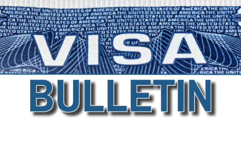Visa Bulletin