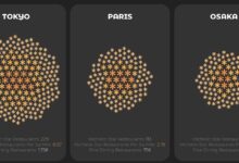 Which city has the most Michelin stars
