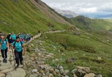 Walking Holiday Ireland