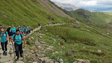 Walking Holiday Ireland